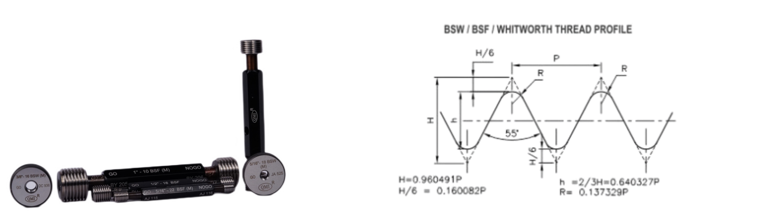 BSW/BSF/Withword Thread Gauges – Q.M.I - Quality Master International